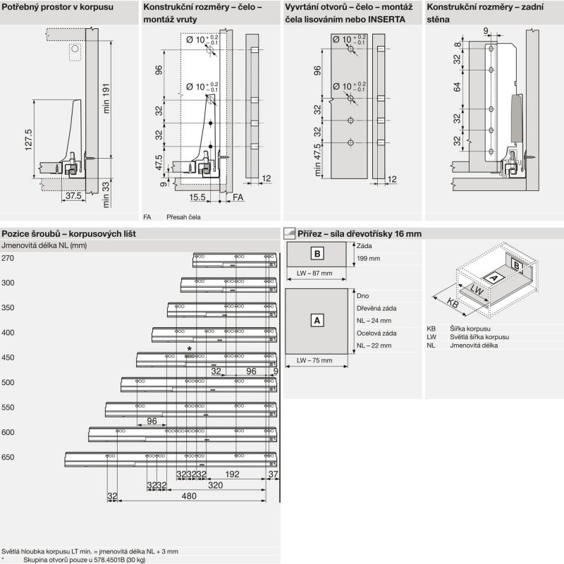 BLUM X ANTARO 550 K/D bílá 30kg bočnice K+D záda, KOMPLET