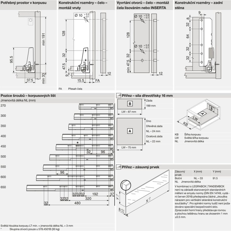 BLUM X ANTARO 450 D šedý 30kg, KOMPLET