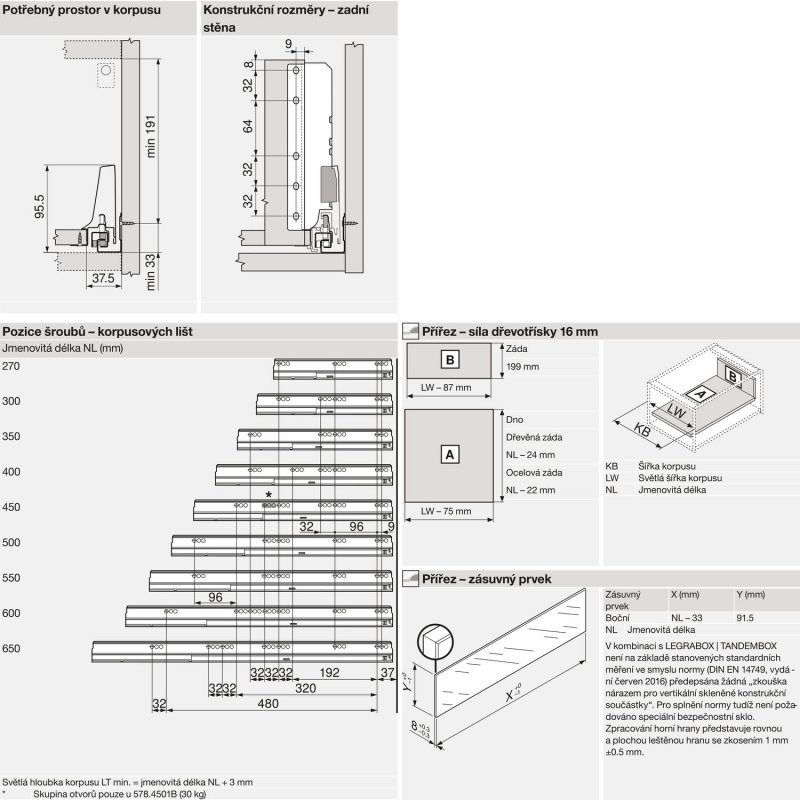 BLUM X ANTARO 450 D šedý 50kg, KOMPLET